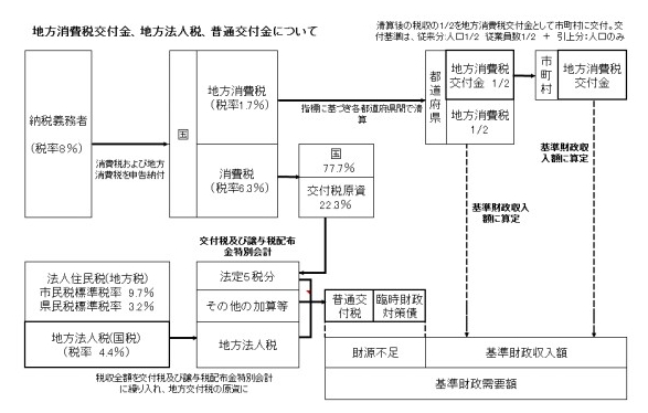 山口討論5