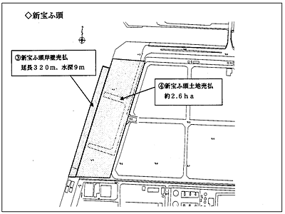 新宝ふ頭詳細
