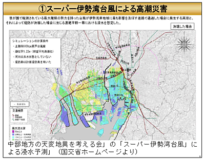 スーパー伊勢湾台風による高潮災害予測図