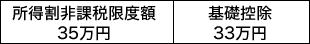 ېŌxz35~{bT33~68~