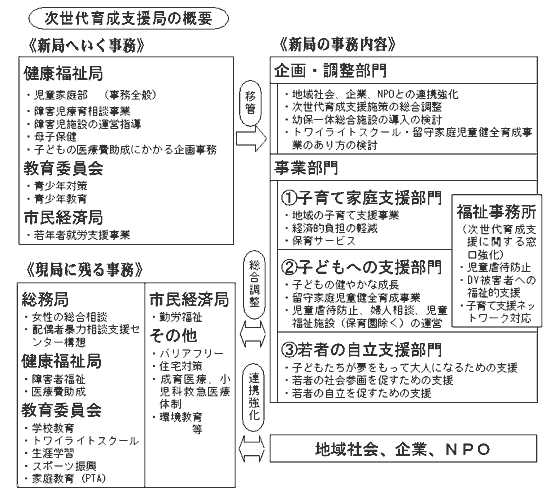 琬xǂ̊Tv