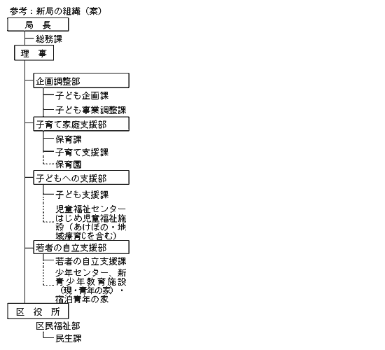 琬xǂ̊Tv