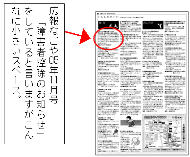 LȂɌfڂꂽum点