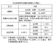23高校