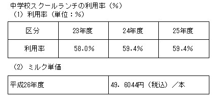山口資料4