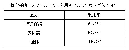 山口資料3