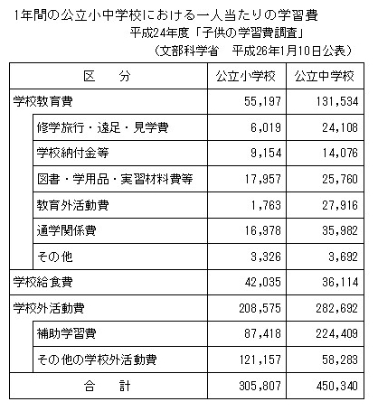 山口資料2