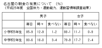 山口資料5