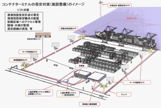 solasイメージ