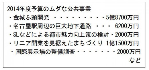 大型事業2015