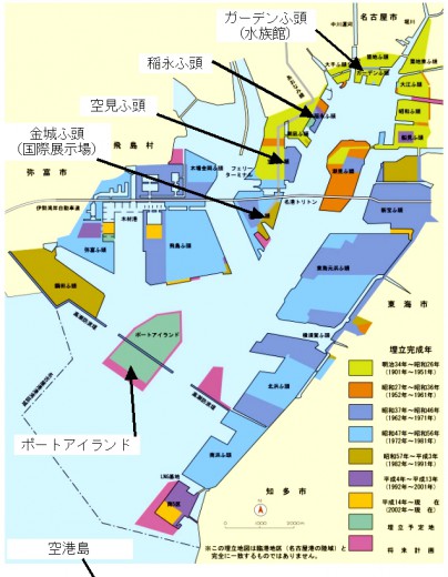 大規模展示場計画