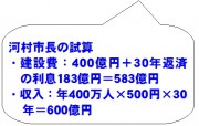 市長の試算