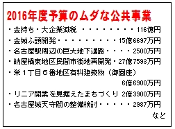 ムダ