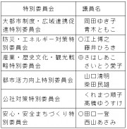 特別委員会